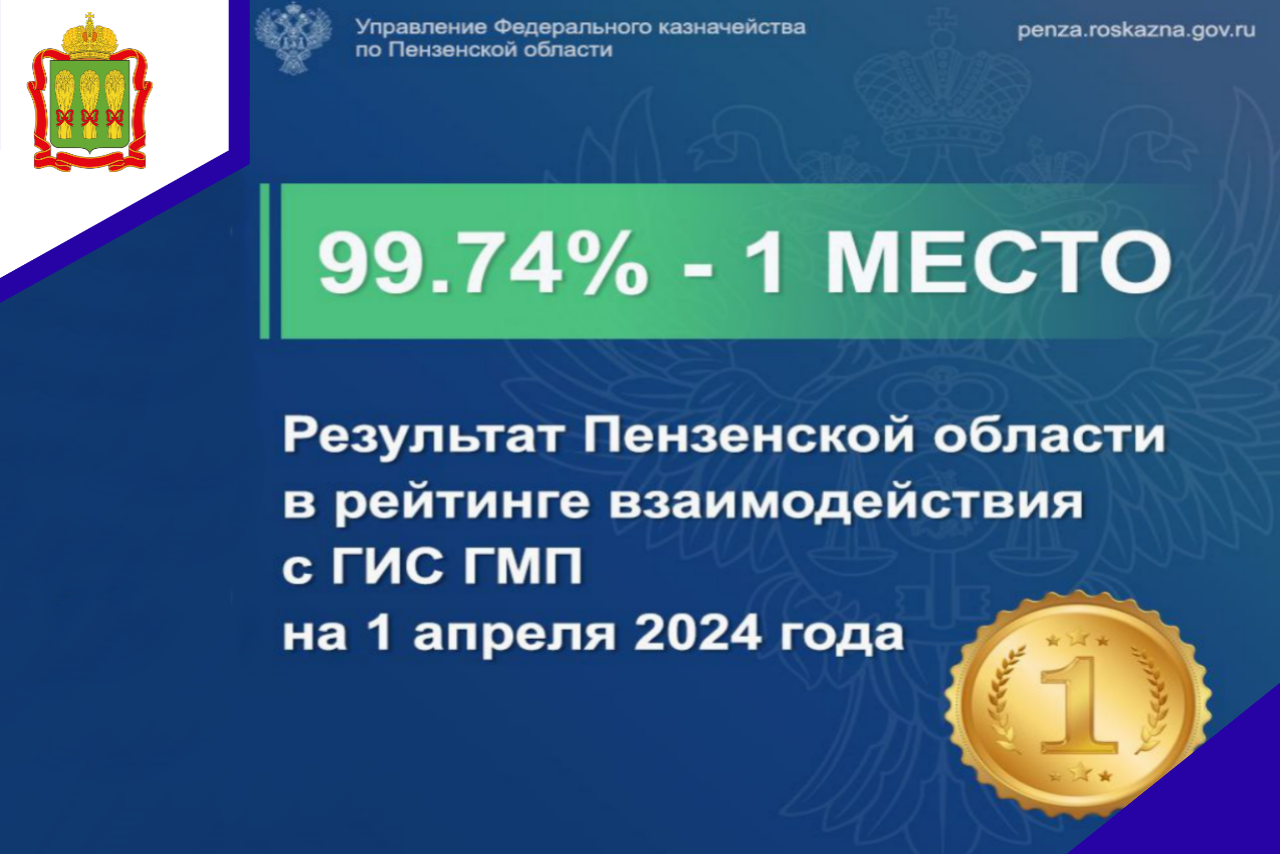 Пензенская область заняла первое место в рейтинге взаимодействия с ГИС ГМП на 1 апреля 2024 года
