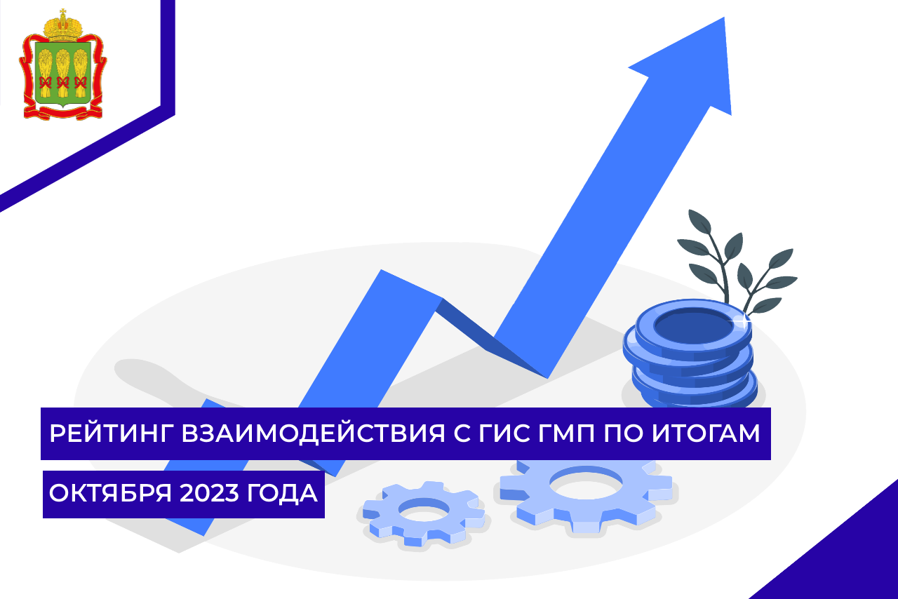 Рейтинг взаимодействия с ГИС ГМП  по итогам октября 2023 года