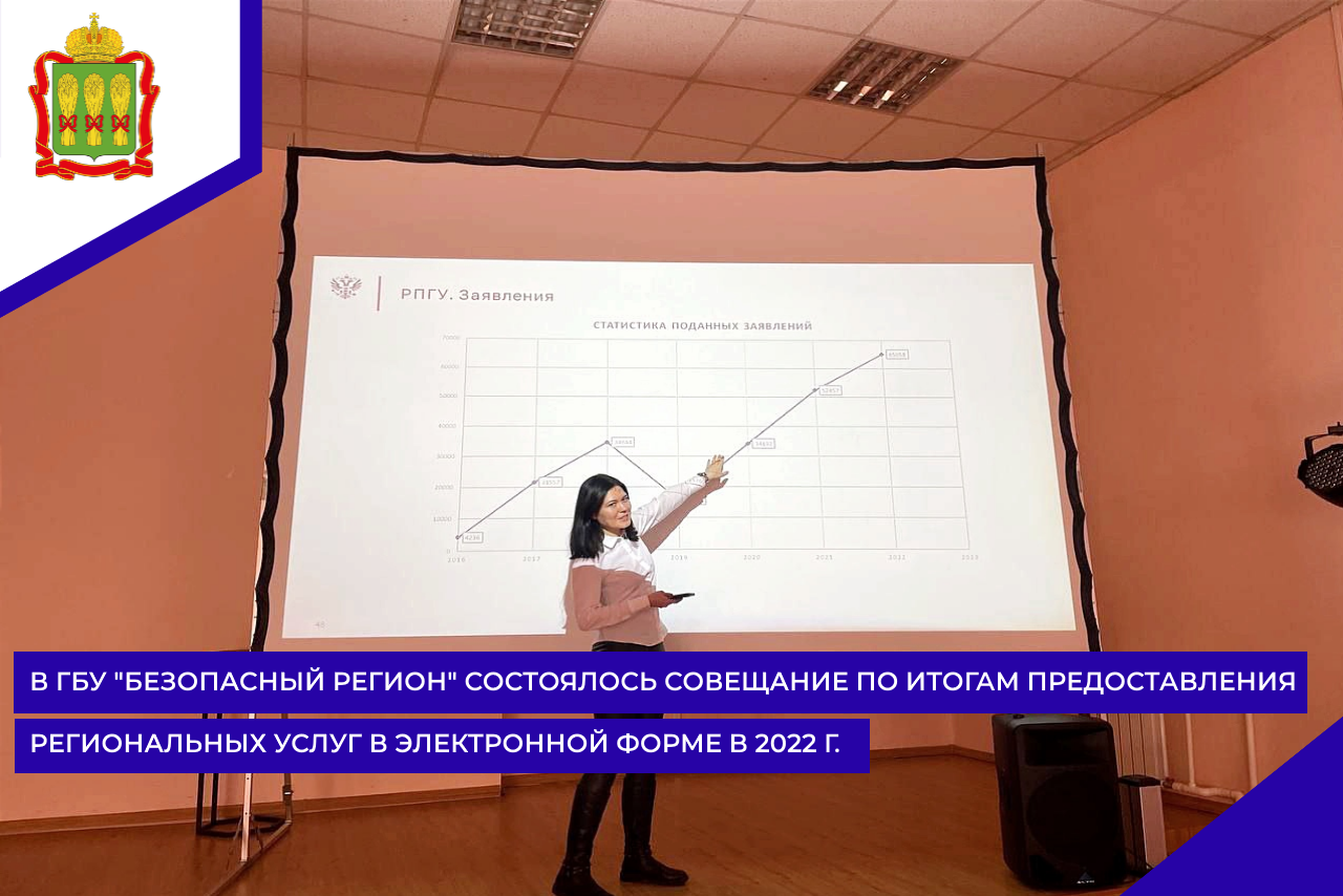 В ГБУ "Безопасный регион" состоялось совещание по итогам предоставления региональных услуг в электронной форме в 2022 г.