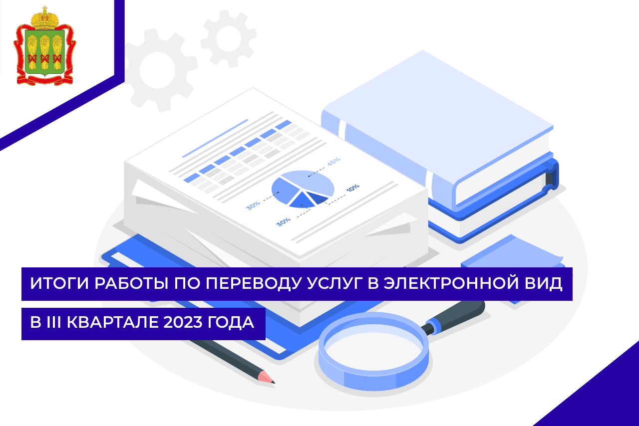 Итоги работы по переводу услуг в электронной вид в III квартале 2023 года Итоги работы по переводу услуг в электронной вид в III квартале 2023 года