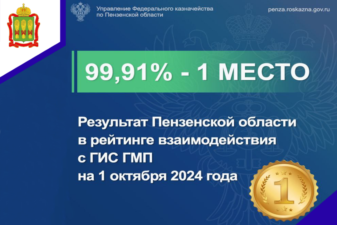 Пензенская область заняла первое место в рейтинге взаимодействия с ГИС ГМП на 1 октября 2024 года