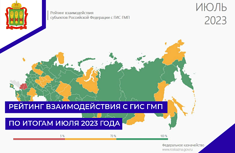 Рейтинг взаимодействия с ГИС ГМП по итогам июля 2023 года