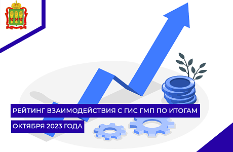 Рейтинг взаимодействия с ГИС ГМП  по итогам октября 2023 года