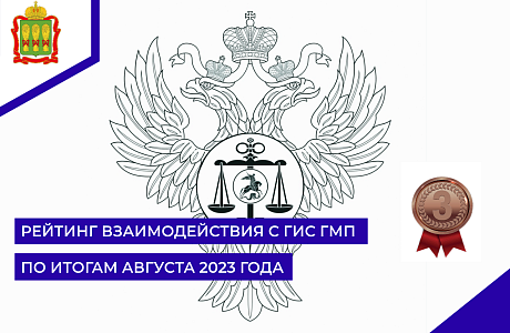 Рейтинг взаимодействия с ГИС ГМП по итогам августа 2023 года Рейтинг взаимодействия с ГИС ГМП по итогам августа 2023 года