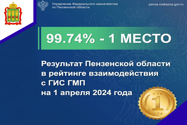 Пензенская область заняла первое место в рейтинге взаимодействия с ГИС ГМП на 1 апреля 2024 года Пензенская область заняла первое место в рейтинге взаимодействия с ГИС ГМП на 1 апреля 2024 года